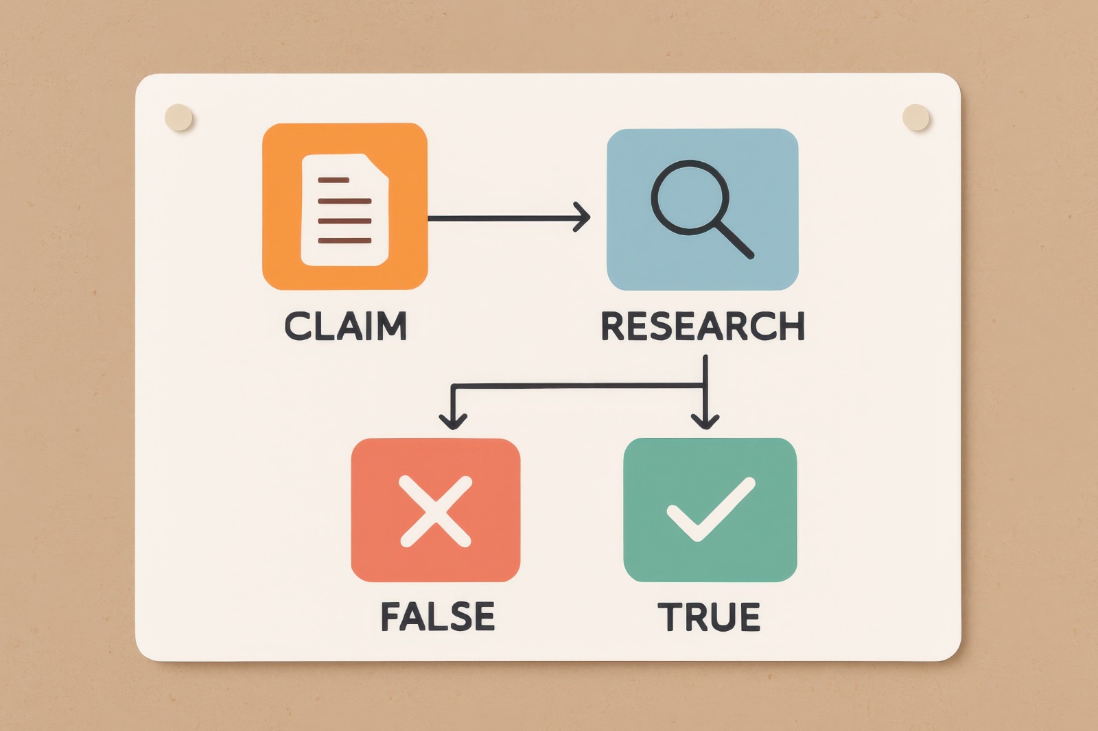 Home Insurance Claim Process